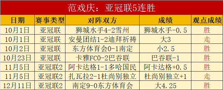 热刺球迷心,碎时刻,列维离职,1xbet官网,1xbet体育官方网站,1xbet官网入口,1xbet体育官网