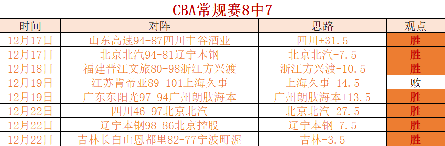 官网,资讯,1xbet官网,1xbet官网,1xbet体育官方网站,1xbet官网入口,1xbet体育官网
