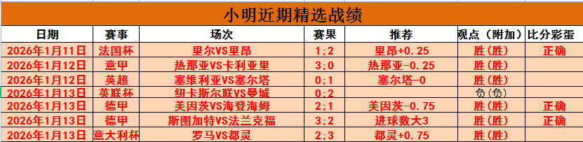 盛宴回顾,独战勇士,独行侠,1xbet官网,1xbet体育官方网站,1xbet官网入口,1xbet体育官网