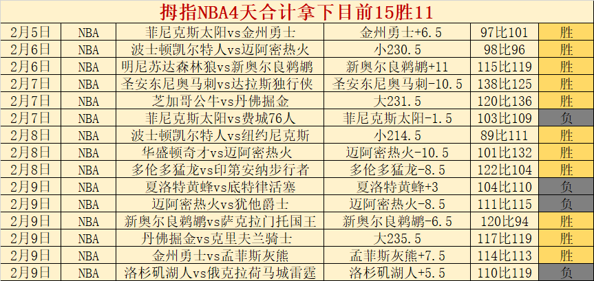 凱帕球場拒,絕遵從主教,練換人要求,1xbet官网,1xbet体育官方网站,1xbet官网入口,1xbet体育官网