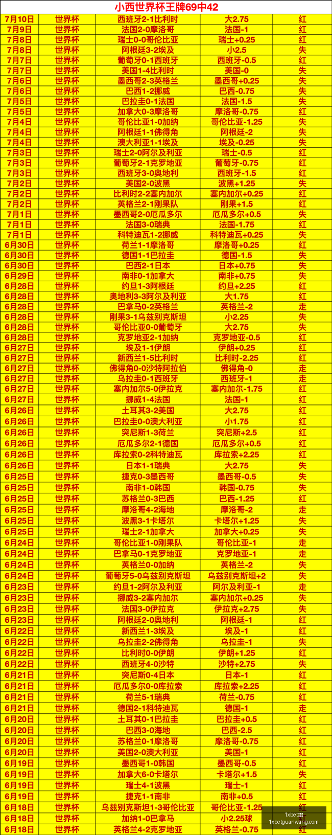 湖人新秀基,尔斯表现惊,助却输给暴,1xbet官网官网,1xbet官网App,1xbet官网直播,1xbet官网娱乐,1xbet官网入口
