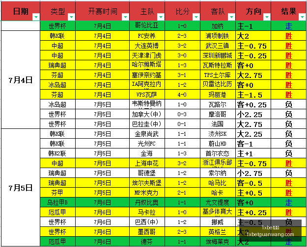 官网,1xbet官网,1xbet官网官网,1xbet官网官网,1xbet官网App,1xbet官网直播,1xbet官网娱乐,1xbet官网入口