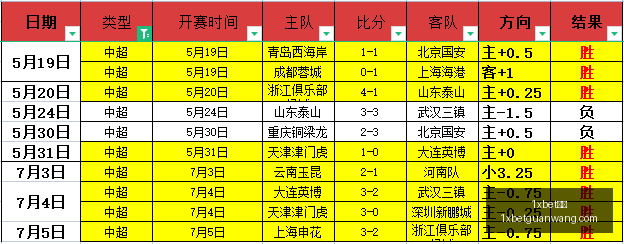 官网,1xbet官网,1xbet官网官网,1xbet官网官网,1xbet官网App,1xbet官网直播,1xbet官网娱乐,1xbet官网入口
