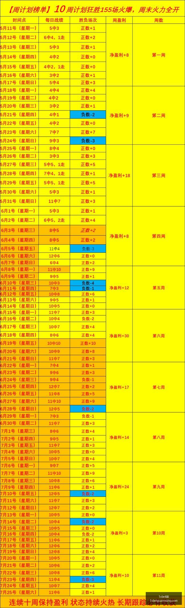 官网,1xbet官网,1xbet官网官网,1xbet官网官网,1xbet官网App,1xbet官网直播,1xbet官网娱乐,1xbet官网入口