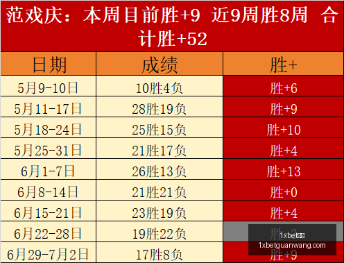 官网,1xbet官网,1xbet官网官网,1xbet官网官网,1xbet官网App,1xbet官网直播,1xbet官网娱乐,1xbet官网入口