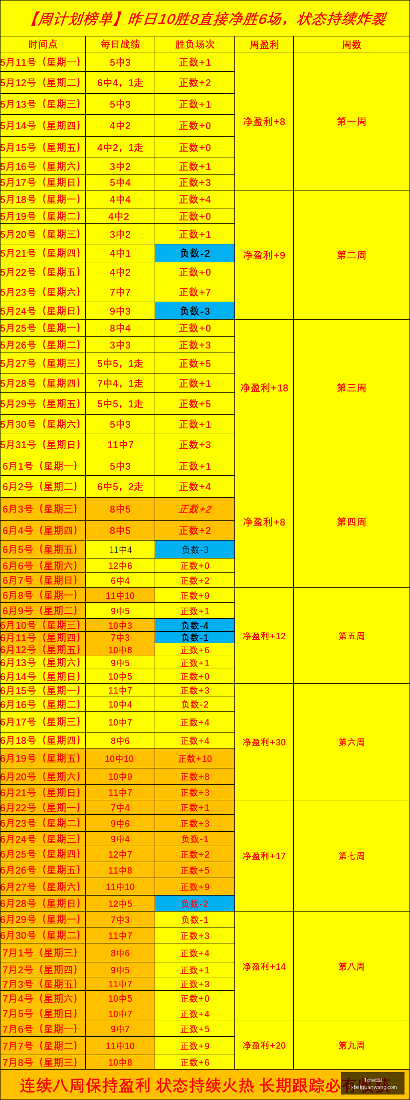 官网,1xbet官网,1xbet官网官网,1xbet官网官网,1xbet官网App,1xbet官网直播,1xbet官网娱乐,1xbet官网入口