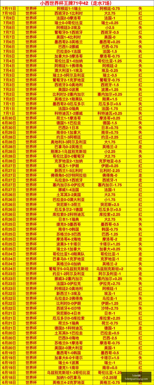 官网,1xbet官网,1xbet官网官网,1xbet官网官网,1xbet官网App,1xbet官网直播,1xbet官网娱乐,1xbet官网入口
