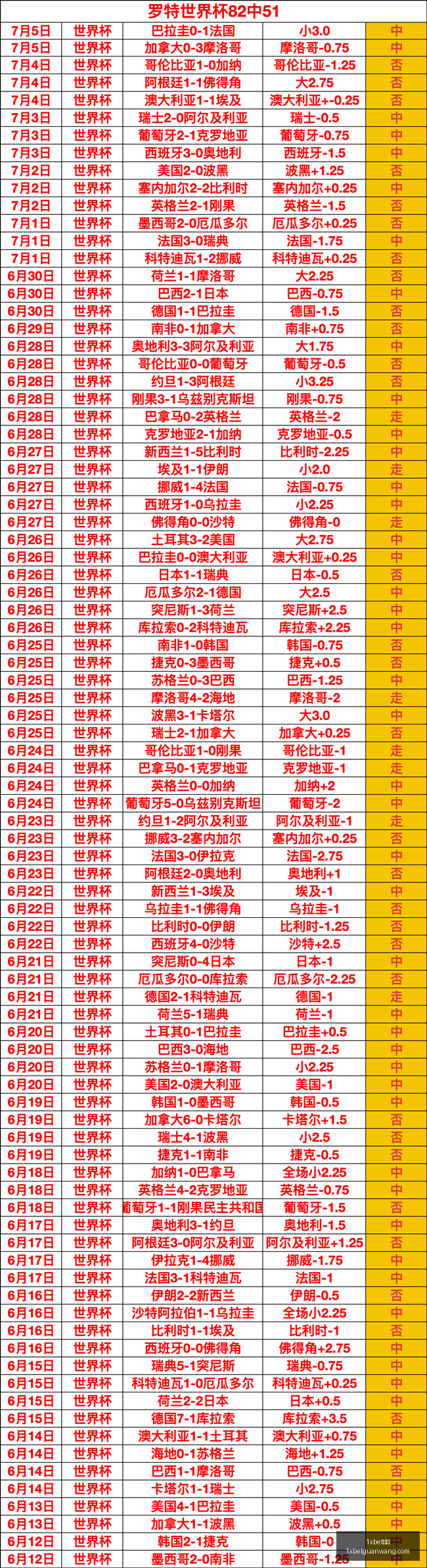 官网,1xbet官网,1xbet官网官网,1xbet官网官网,1xbet官网App,1xbet官网直播,1xbet官网娱乐,1xbet官网入口