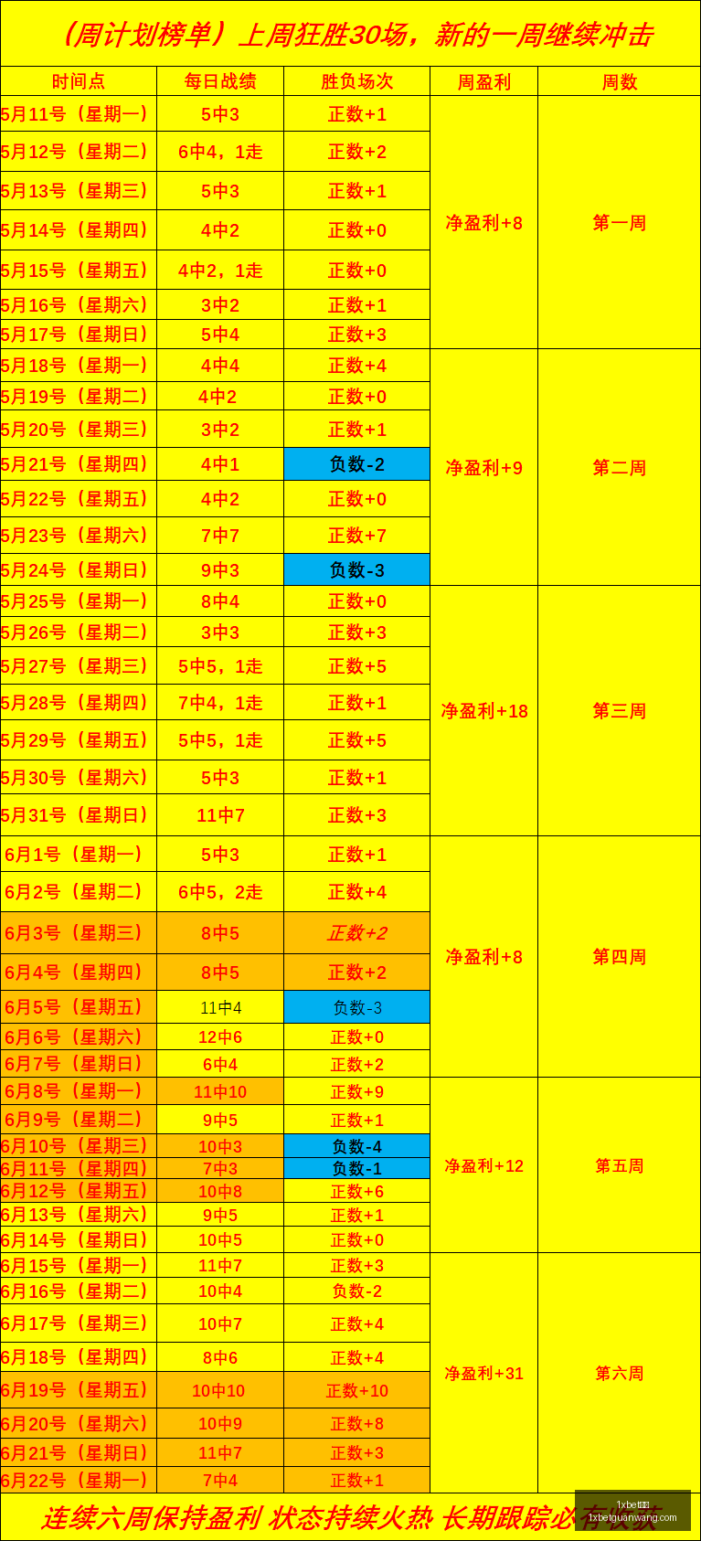 官网,1xbet官网,1xbet官网官网,1xbet官网官网,1xbet官网App,1xbet官网直播,1xbet官网娱乐,1xbet官网入口