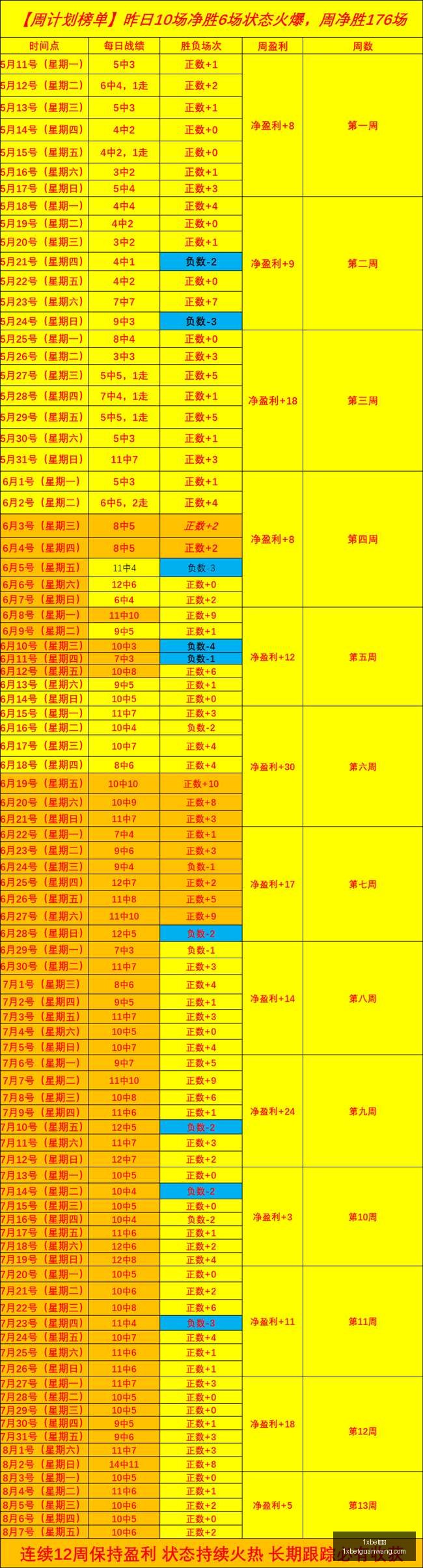 官网,1xbet官网,1xbet官网官网,1xbet官网官网,1xbet官网App,1xbet官网直播,1xbet官网娱乐,1xbet官网入口