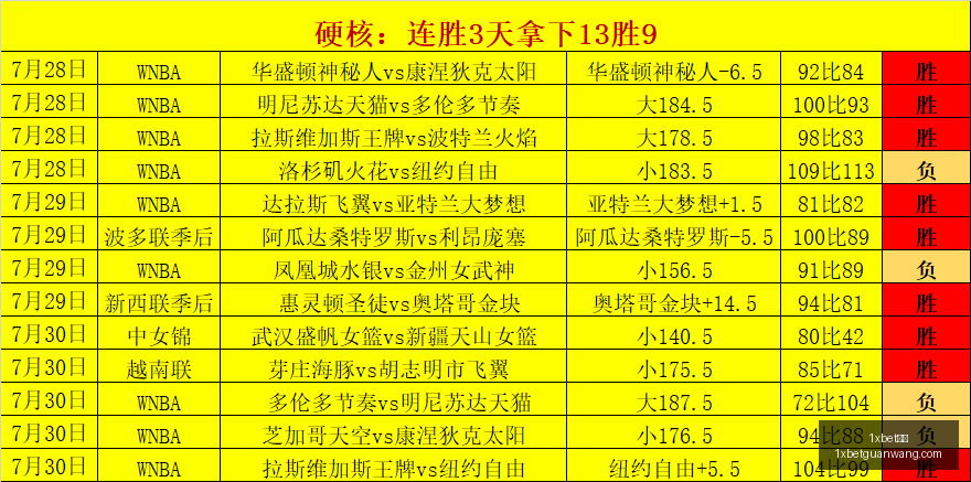官网,1xbet官网,1xbet官网官网,1xbet官网官网,1xbet官网App,1xbet官网直播,1xbet官网娱乐,1xbet官网入口