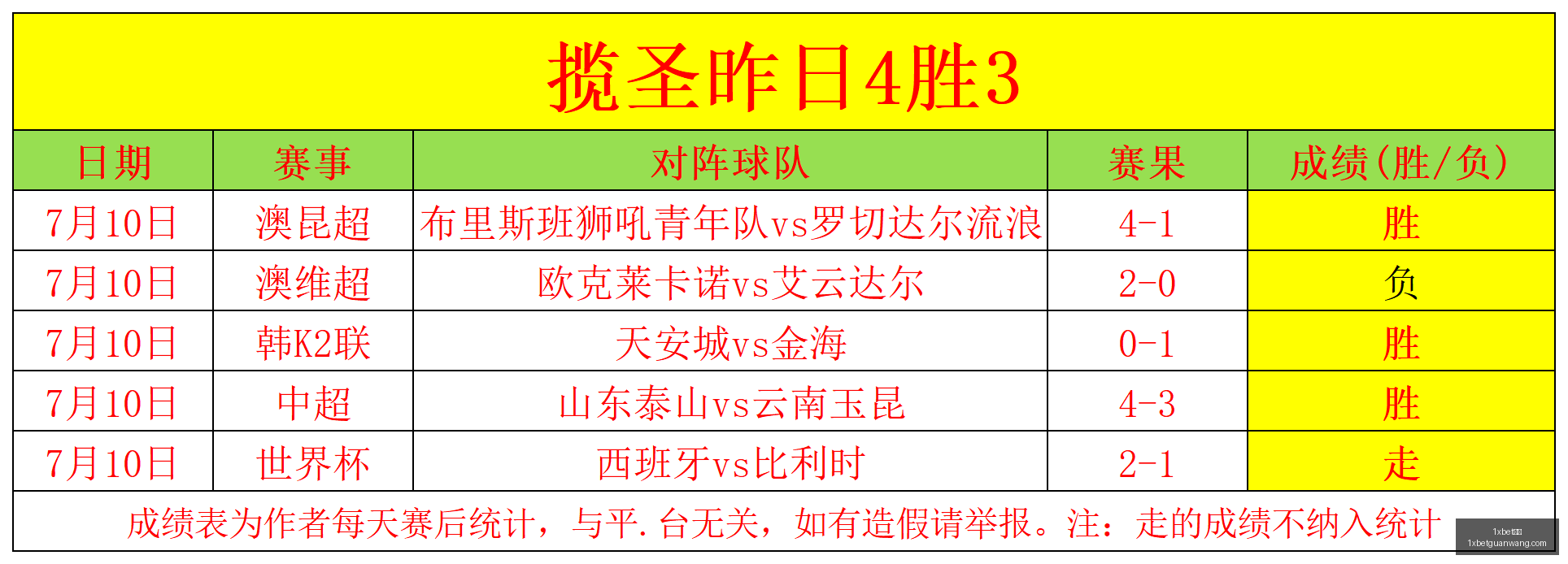 水晶宫官宣,马特塔续约,一年,1xbet官网官网,1xbet官网App,1xbet官网直播,1xbet官网娱乐,1xbet官网入口