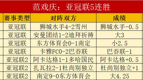 《热刺球迷心碎时刻：列维离职，失去那颗明确的情感寄托之星》
