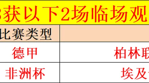 “马竞声援或助力阿森纳，姆巴佩与小熊禁赛风险小，西蒙尼引 precedent”