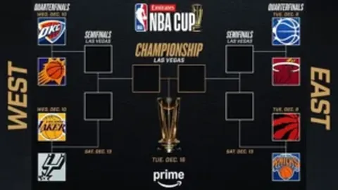 老鹰队力抢篮下猛将：兰代尔现金加盟，爵士交易大幕拉开！