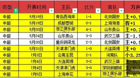 1官网 ，1xbet官网App，201953 83