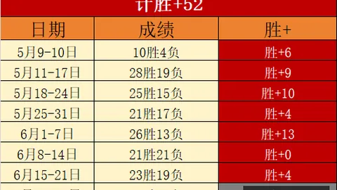 1官网 212615