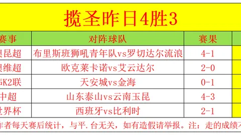 水晶宫官宣：马特塔续约一年，锁定未来战局